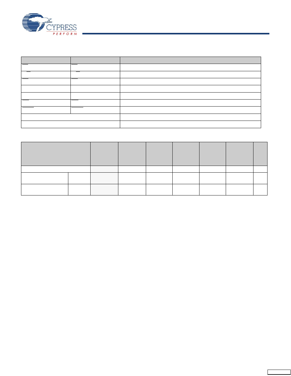 Pin definitions, Selection guide | Cypress CY7C140 User Manual | Page 3 / 19
