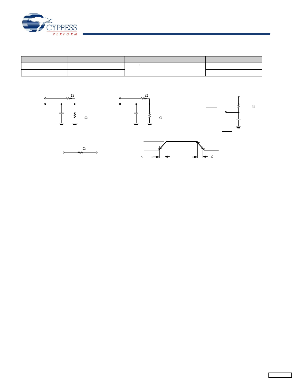 Capacitance[10, Capacitance | Cypress CY7C140 User Manual | Page 5 / 19