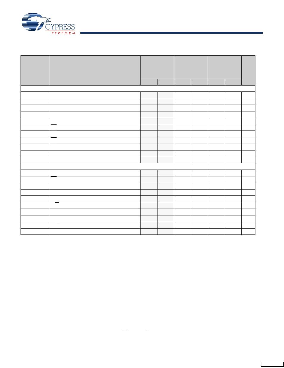 Switching characteristics | Cypress CY7C140 User Manual | Page 6 / 19