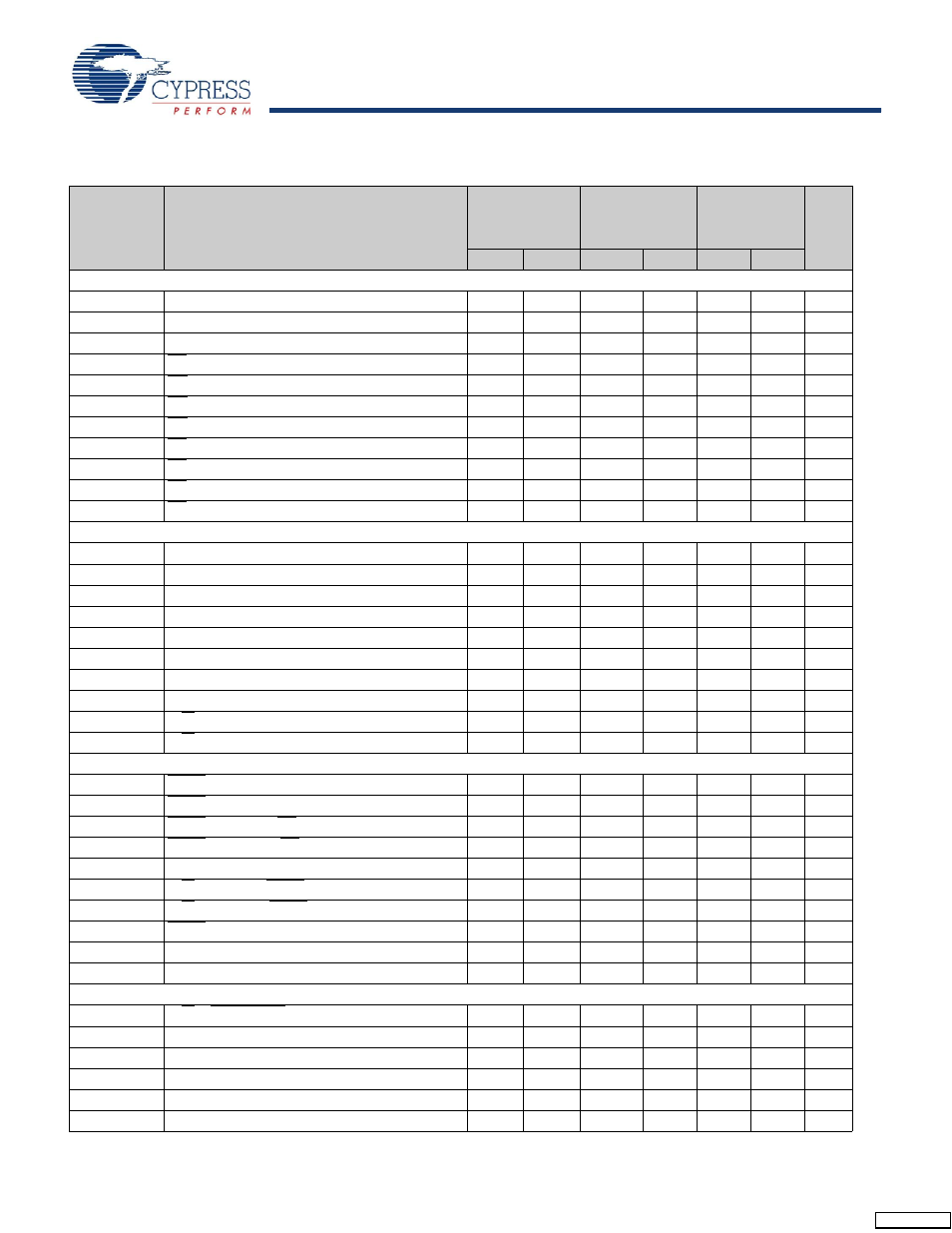 Switching characteristics | Cypress CY7C140 User Manual | Page 8 / 19