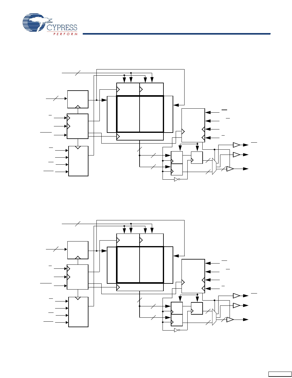 Logic block diagram (cy7c1422bv18), Logic block diagram (cy7c1429bv18) | Cypress CY7C1422BV18 User Manual | Page 2 / 30