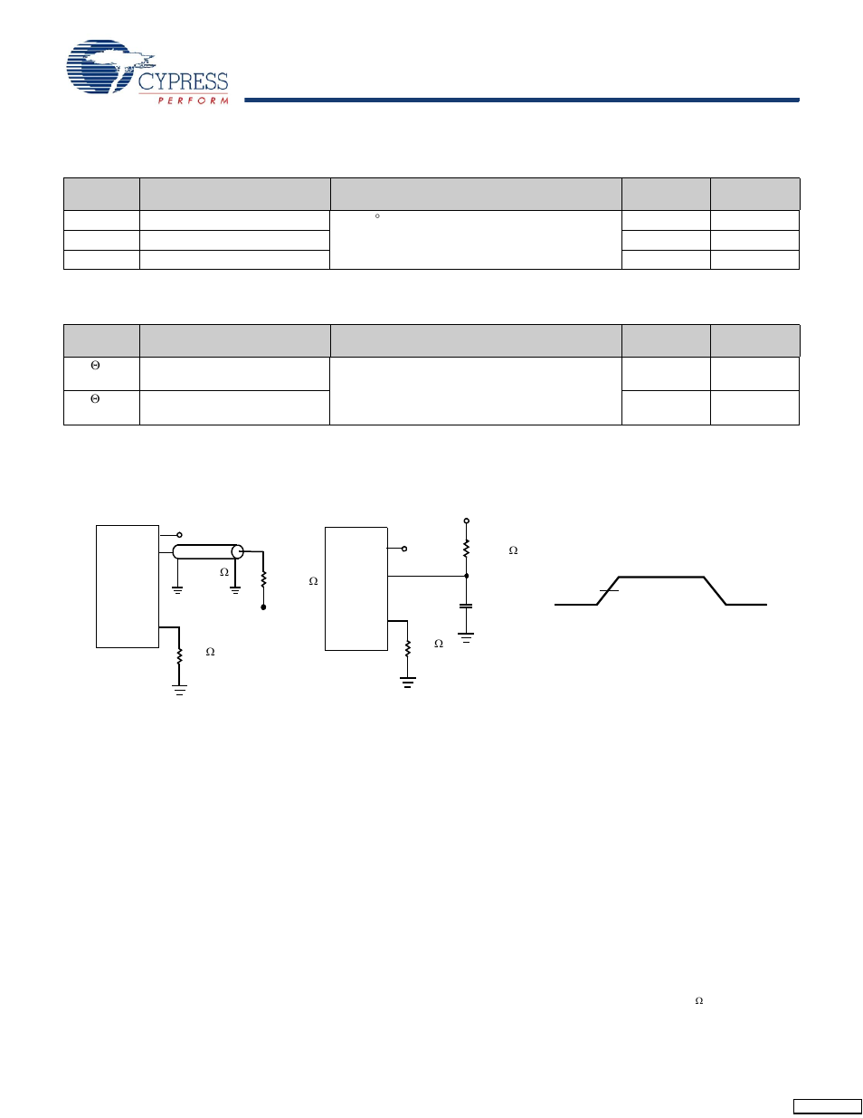 Capacitance, Thermal resistance | Cypress CY7C1422BV18 User Manual | Page 22 / 30