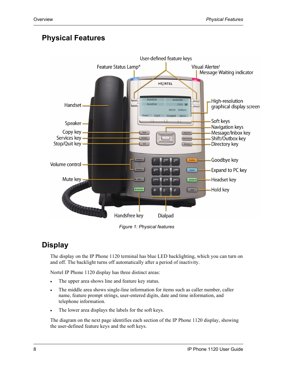 Physical features, Display | Cypress 1120 User Manual | Page 8 / 39