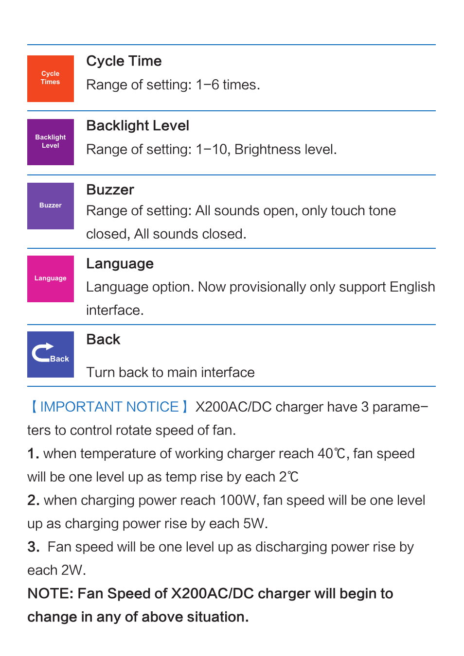 Imaxrc X200AC-DC User Manual | Page 35 / 39