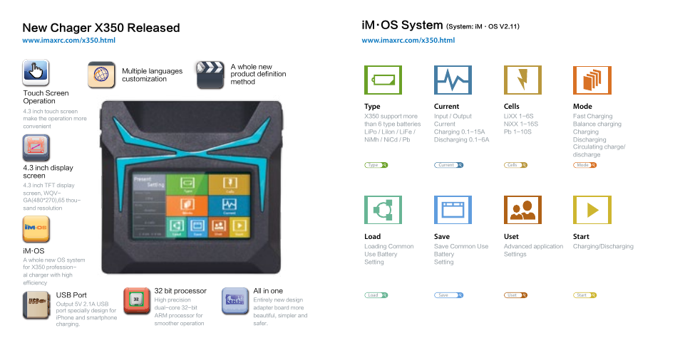 New chager x350 released im·os system | Imaxrc X350 User Manual | Page 3 / 25