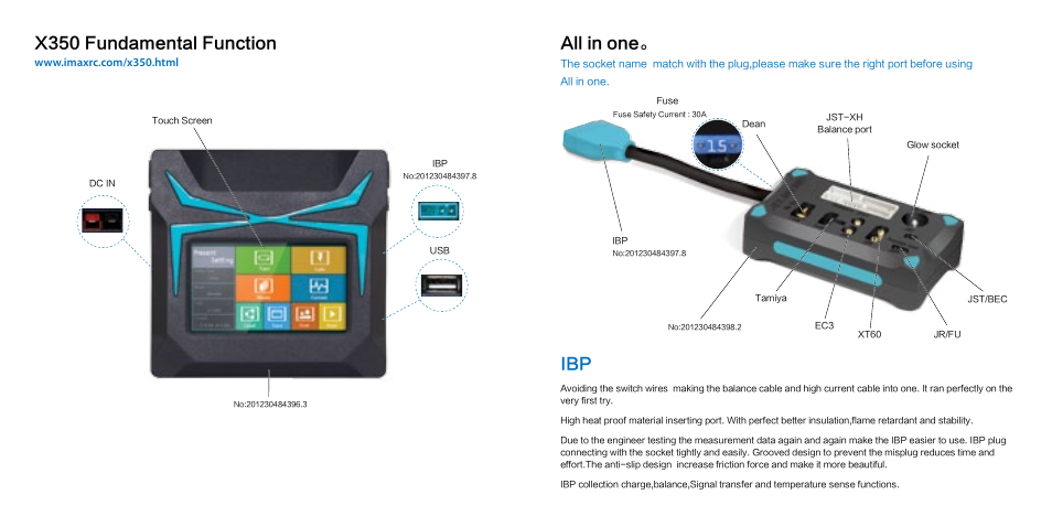 X350 fundamental function, All in one。 ibp | Imaxrc X350 User Manual | Page 5 / 25