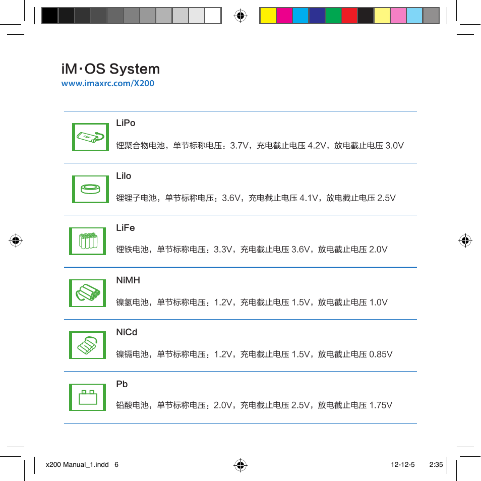 Imaxrc X200 User Manual | Page 54 / 96