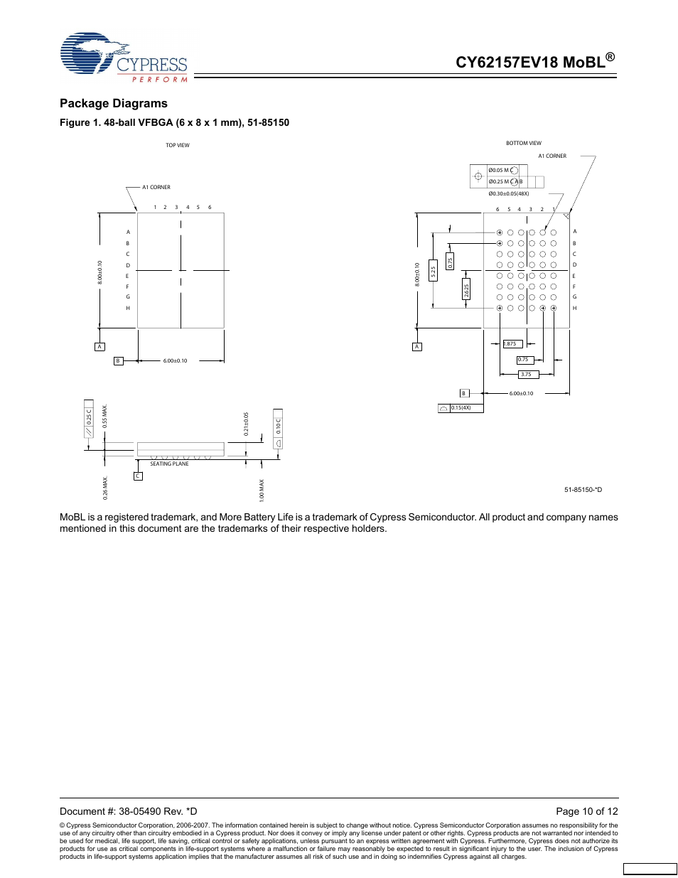 Package diagrams | Cypress CY62157EV18 User Manual | Page 10 / 12