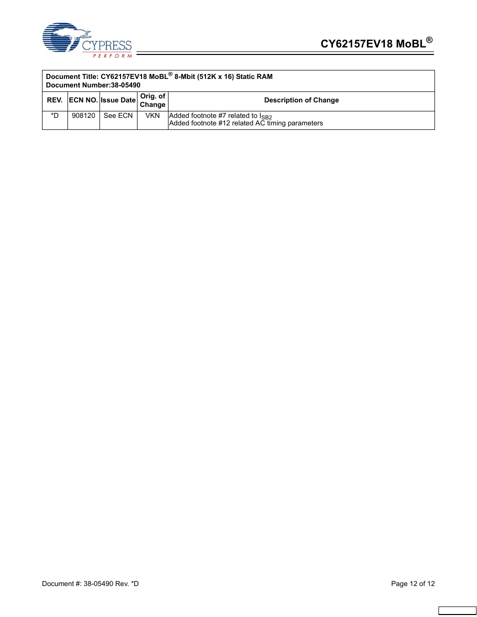 Cypress CY62157EV18 User Manual | Page 12 / 12