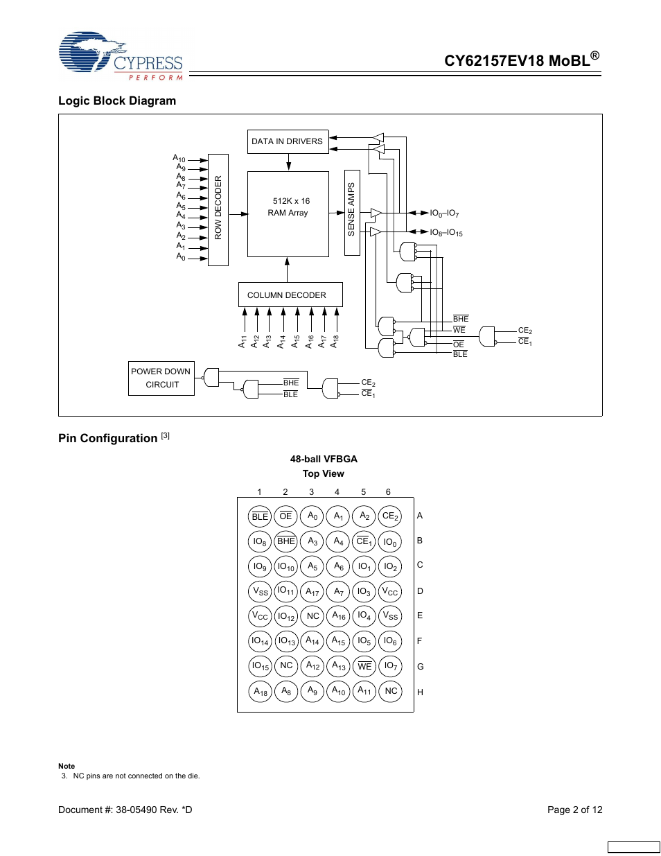 Logic block diagram pin configuration | Cypress CY62157EV18 User Manual | Page 2 / 12