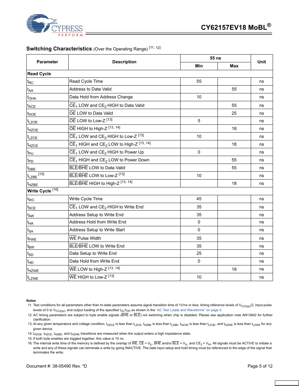 Switching characteristics | Cypress CY62157EV18 User Manual | Page 5 / 12