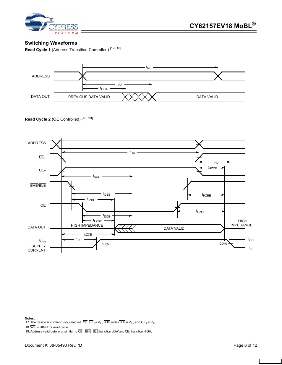 Switching waveforms | Cypress CY62157EV18 User Manual | Page 6 / 12