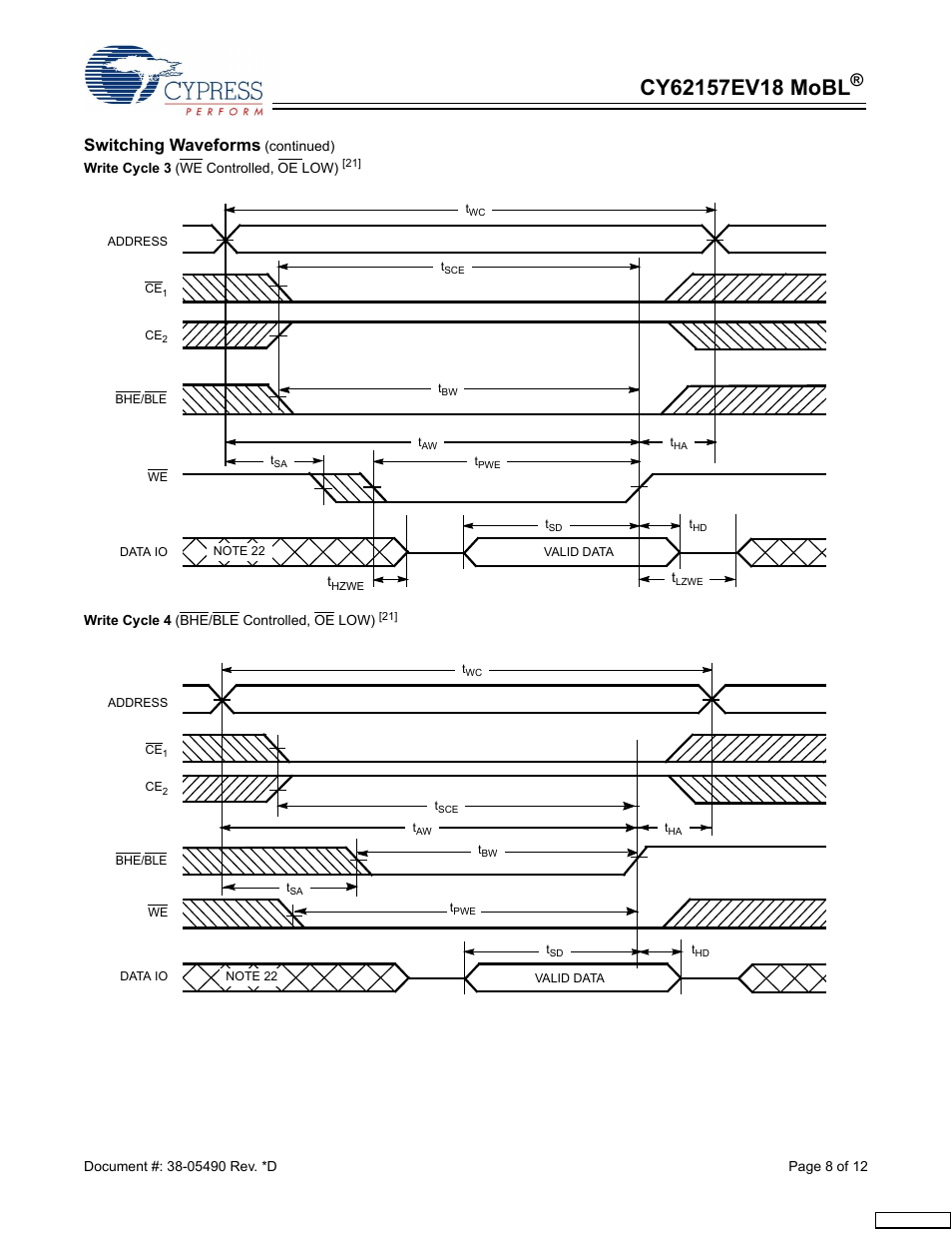 Switching waveforms | Cypress CY62157EV18 User Manual | Page 8 / 12