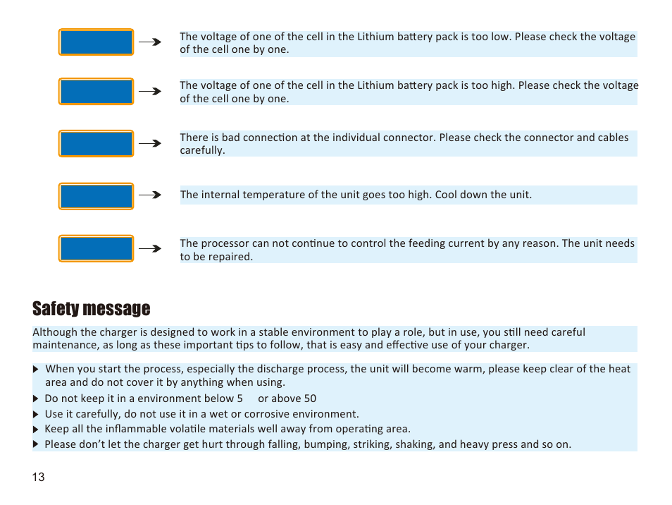 Safety message | Imaxrc B606-AC-PRO User Manual | Page 16 / 20