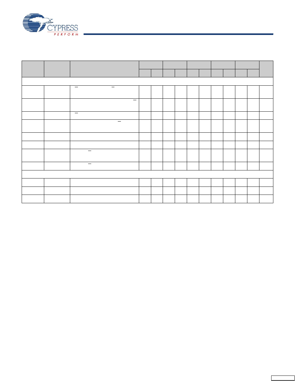 Switching characteristics | Cypress CY7C1394BV18 User Manual | Page 24 / 31