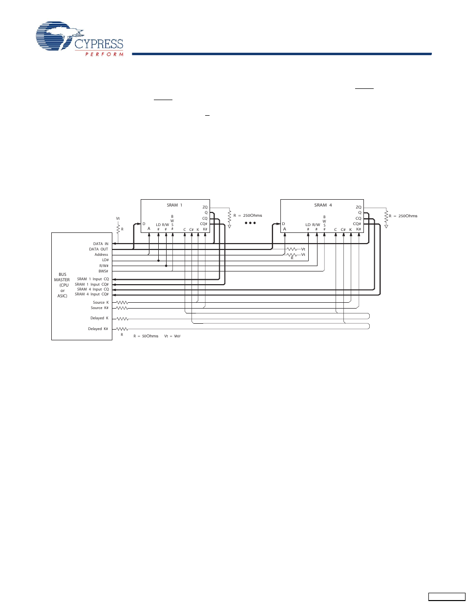 Application example | Cypress CY7C1394BV18 User Manual | Page 9 / 31