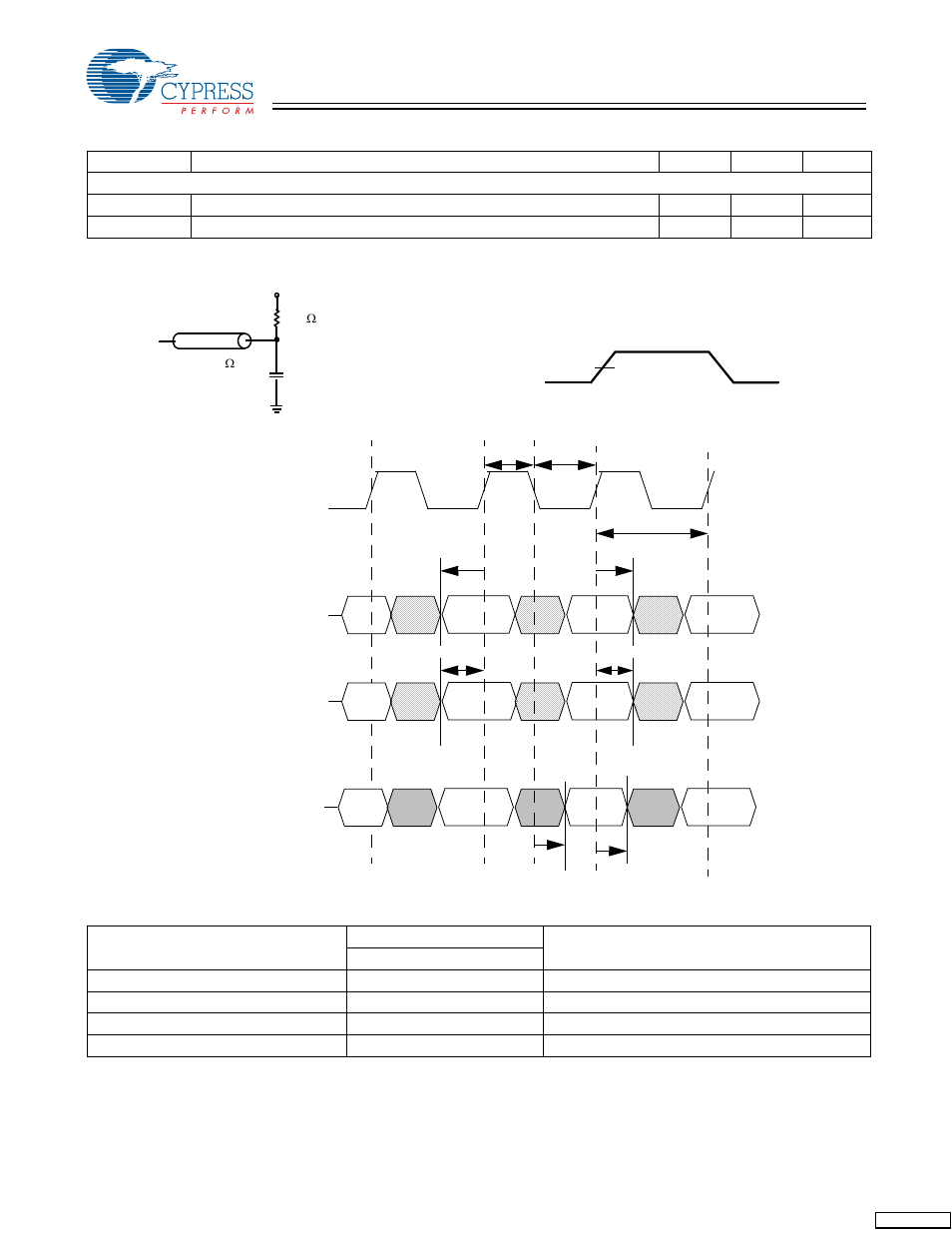 Tap timing and test conditions, Identification register definitions, Tap ac switching characteristics | Cypress CY7C1302DV25 User Manual | Page 10 / 18