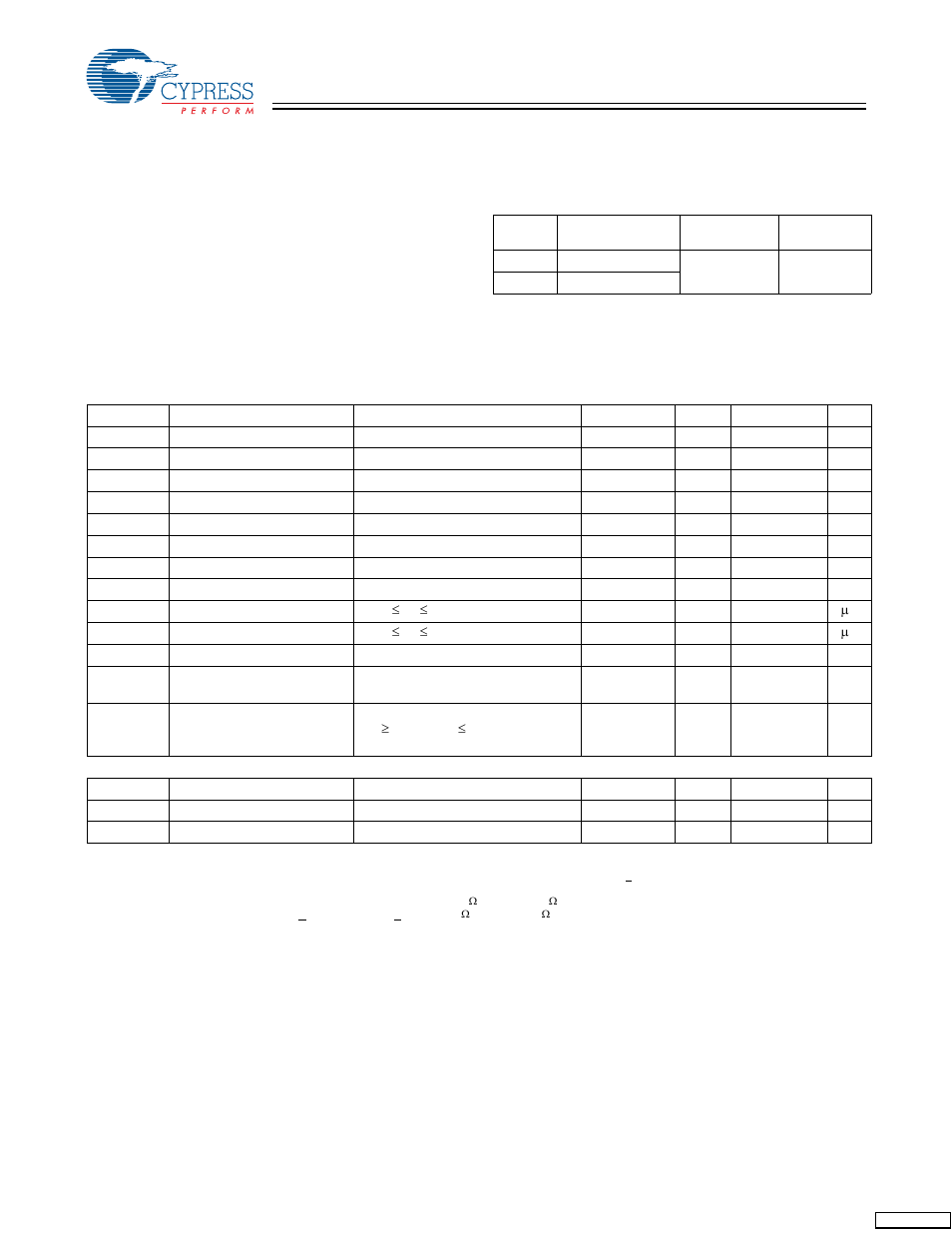 Maximum ratings, Operating range, Electrical characteristics | Cypress CY7C1302DV25 User Manual | Page 13 / 18