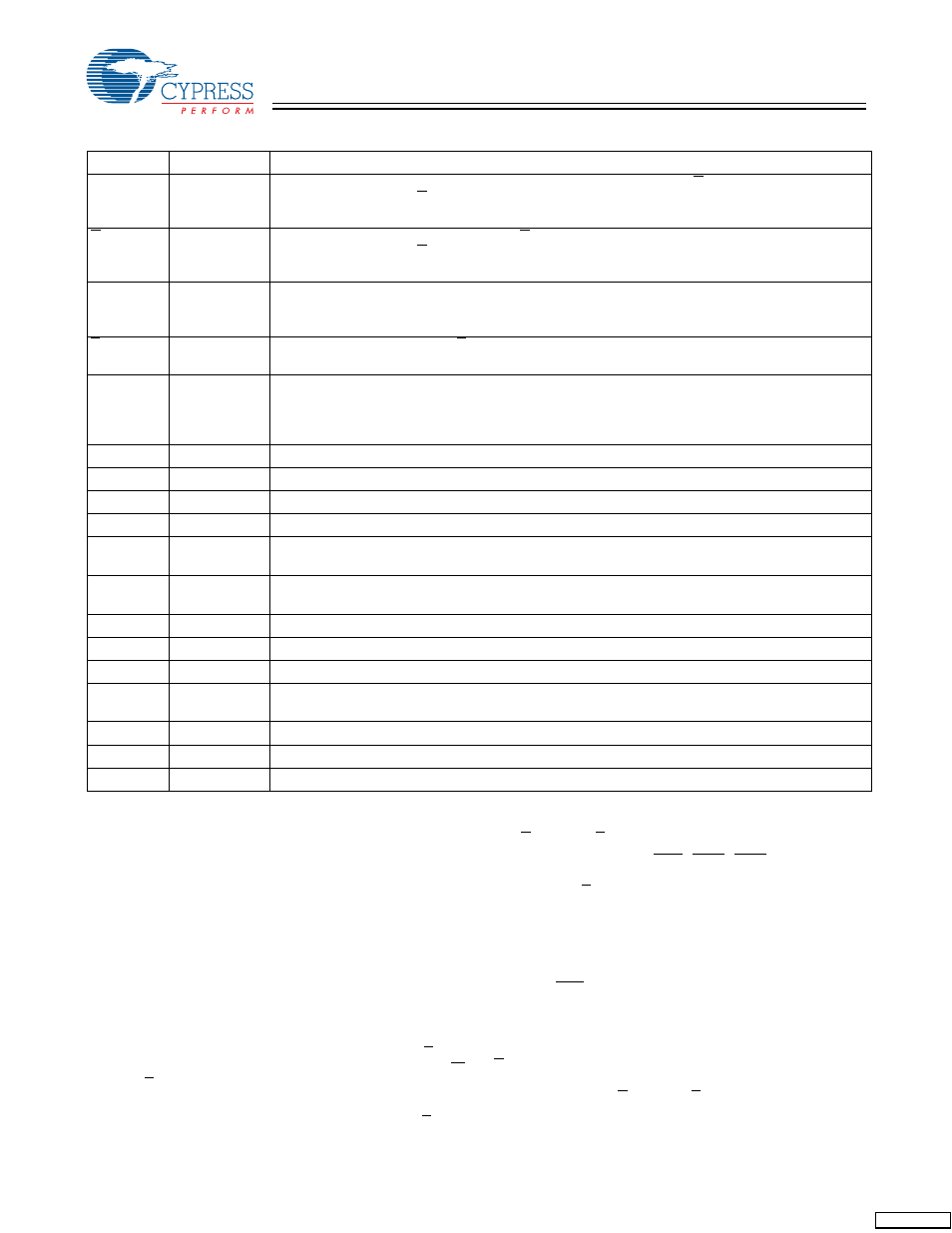 Cypress CY7C1302DV25 User Manual | Page 3 / 18