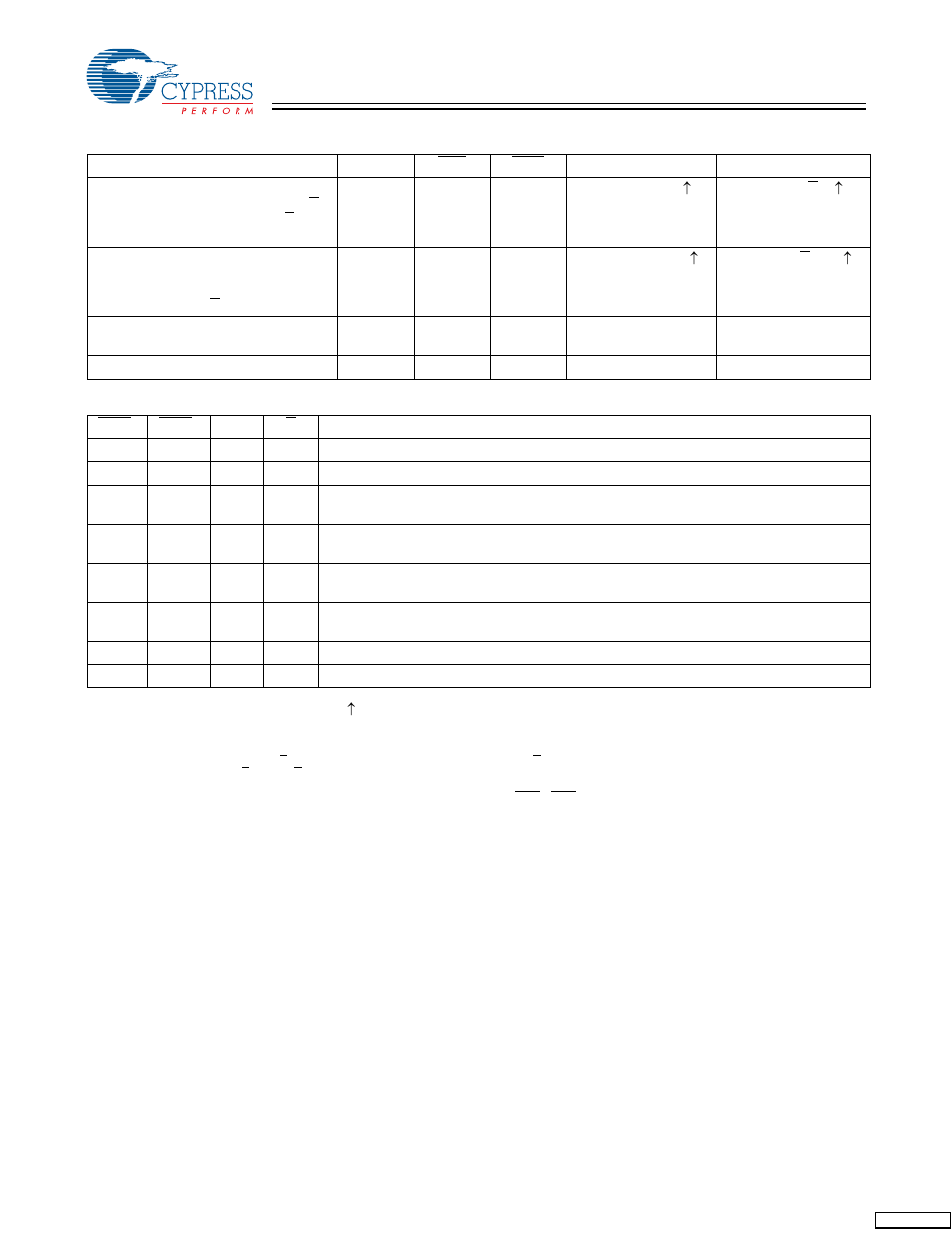 Truth table, Write cycle descriptions | Cypress CY7C1302DV25 User Manual | Page 5 / 18