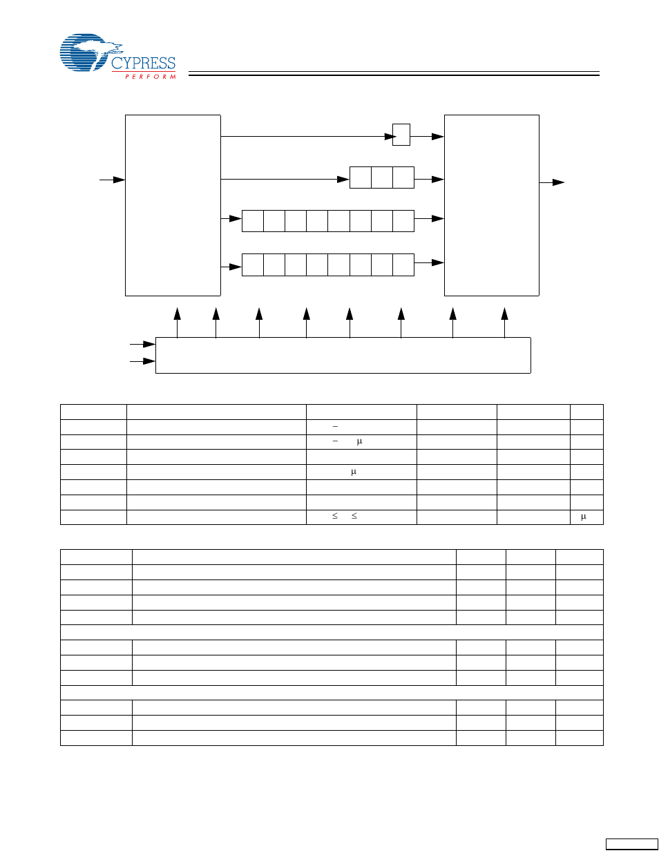 Cypress CY7C1302DV25 User Manual | Page 9 / 18