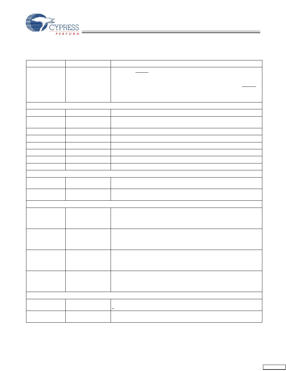 Cypress Quad HOTLink II CYV15G0404RB User Manual | Page 10 / 27