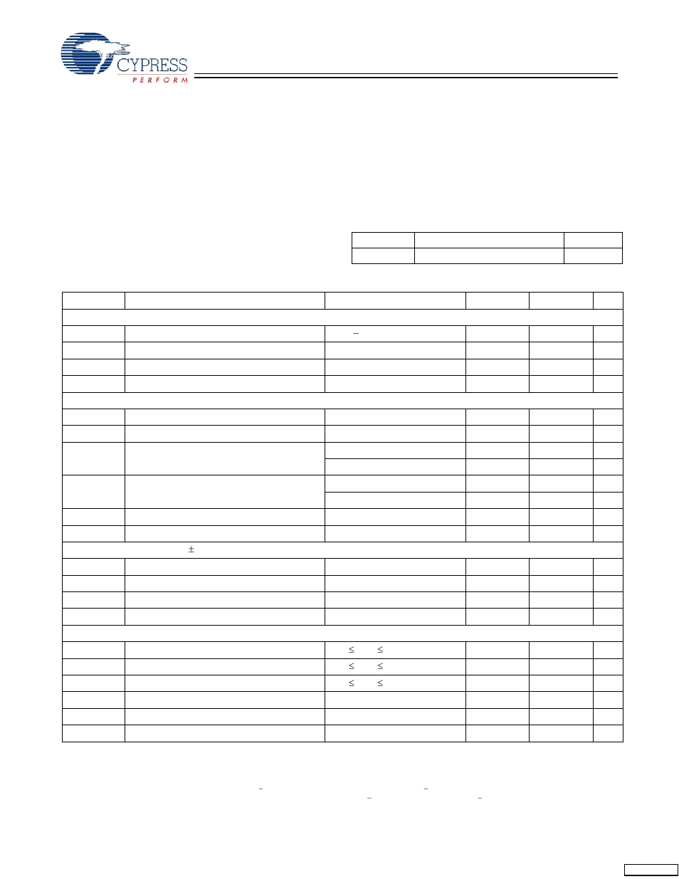 Maximum ratings, Operating range | Cypress Quad HOTLink II CYV15G0404RB User Manual | Page 19 / 27