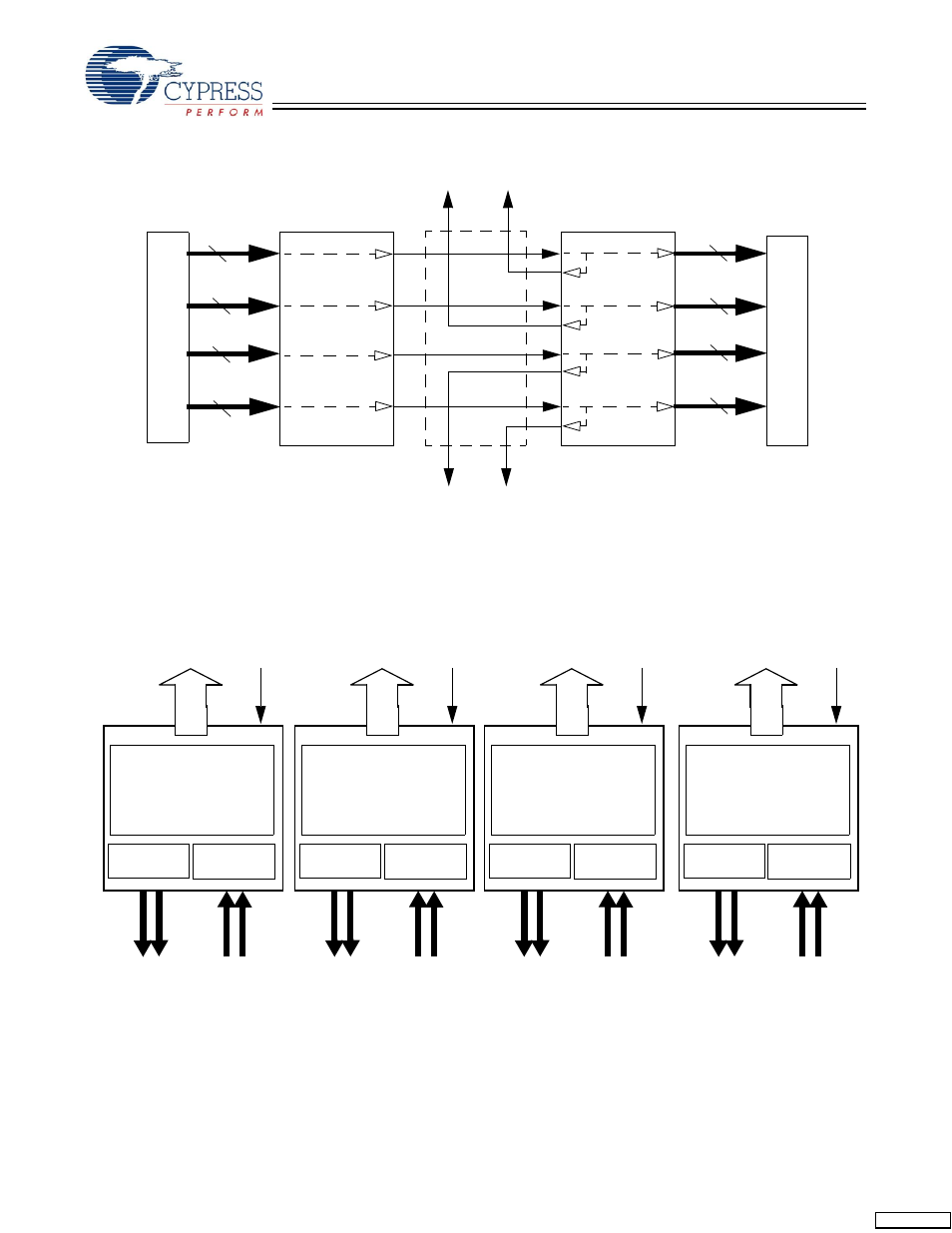 Cypress Quad HOTLink II CYV15G0404RB User Manual | Page 2 / 27
