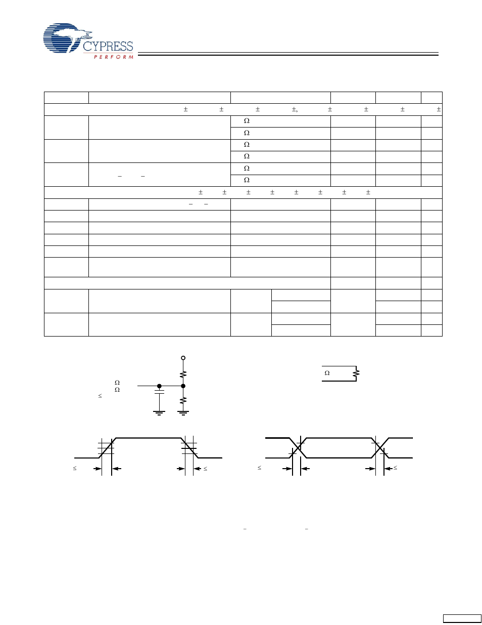 Ac test loads and waveforms | Cypress Quad HOTLink II CYV15G0404RB User Manual | Page 20 / 27