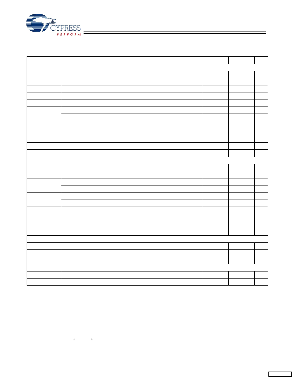 Cypress Quad HOTLink II CYV15G0404RB User Manual | Page 21 / 27
