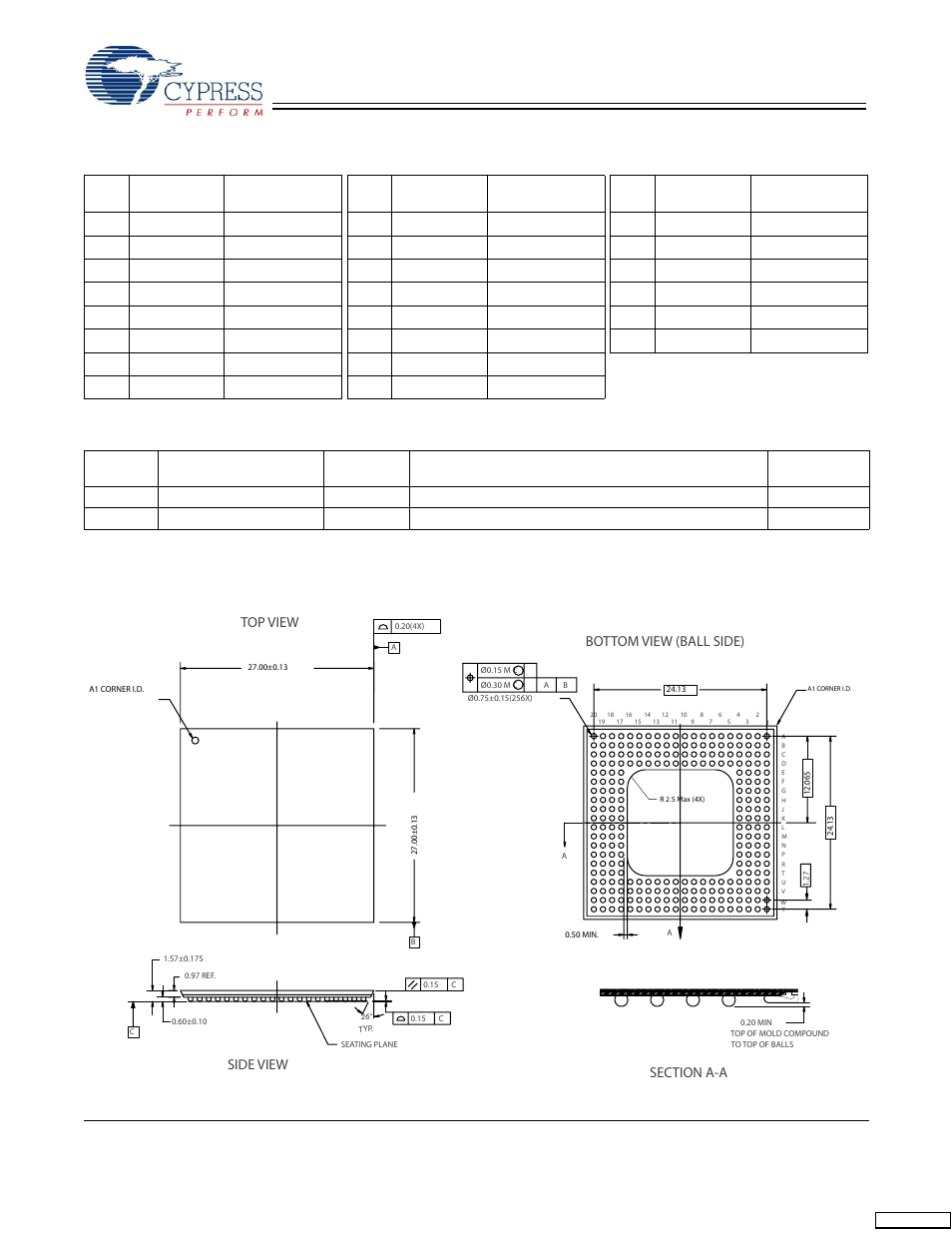 Ordering information, Package diagram | Cypress Quad HOTLink II CYV15G0404RB User Manual | Page 26 / 27