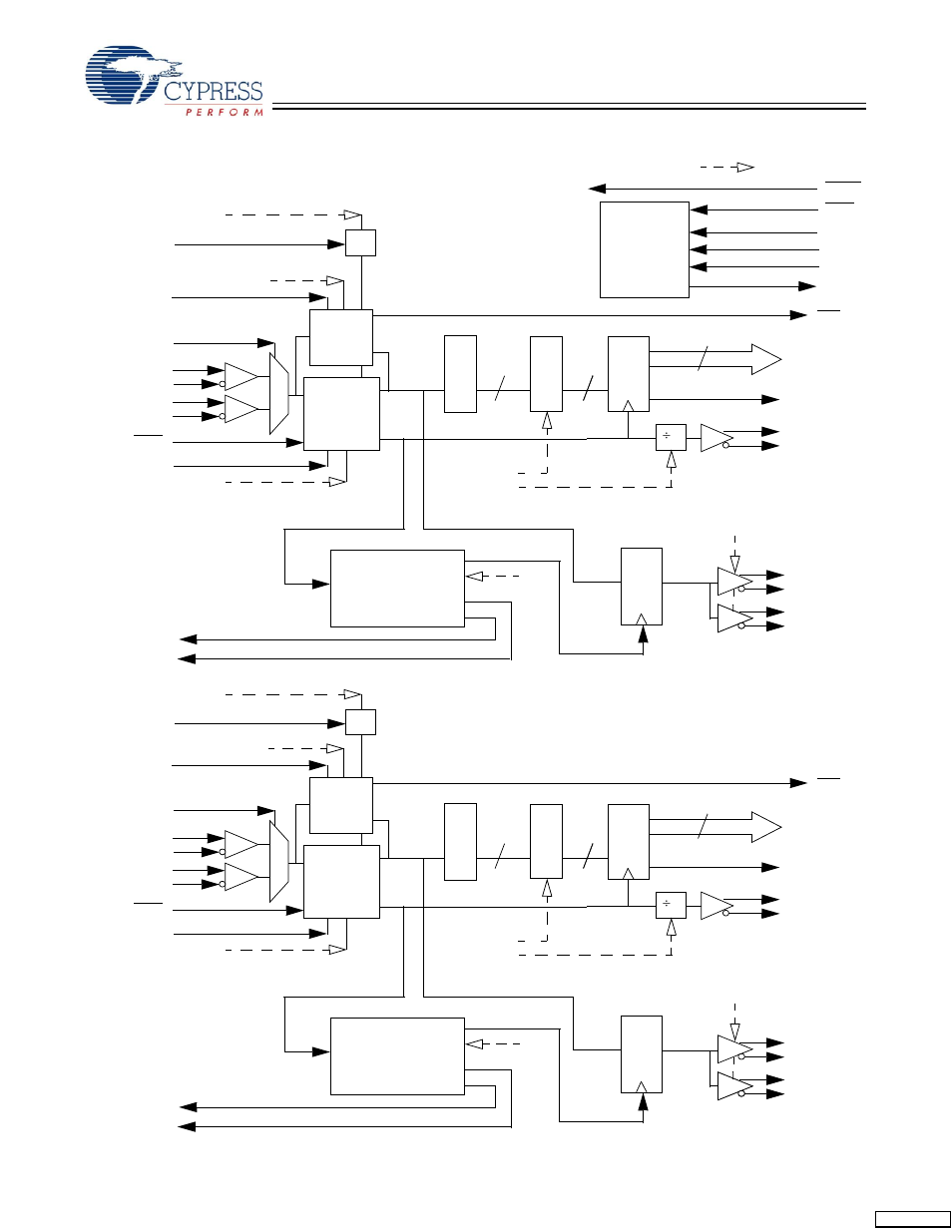 Reclocking deserializer path block diagram, Jtag boundary scan controller | Cypress Quad HOTLink II CYV15G0404RB User Manual | Page 3 / 27