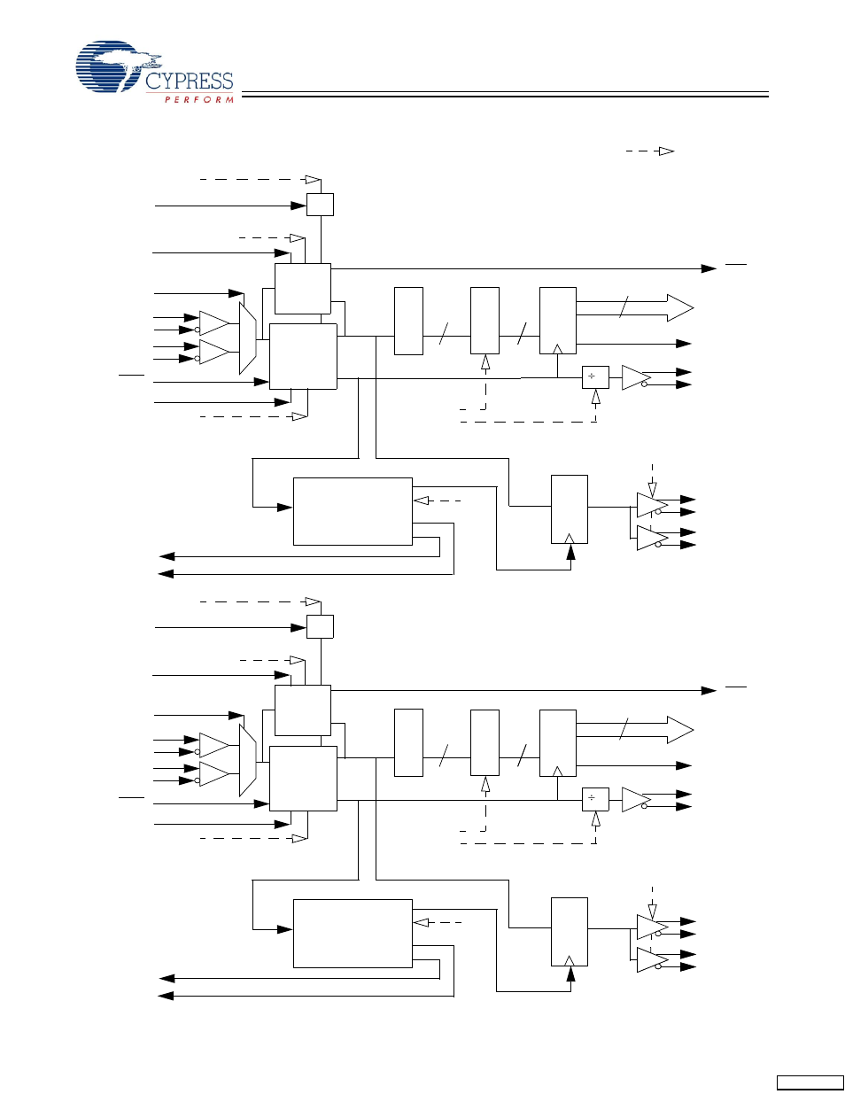 Reclocking deserializer path block diagram | Cypress Quad HOTLink II CYV15G0404RB User Manual | Page 4 / 27