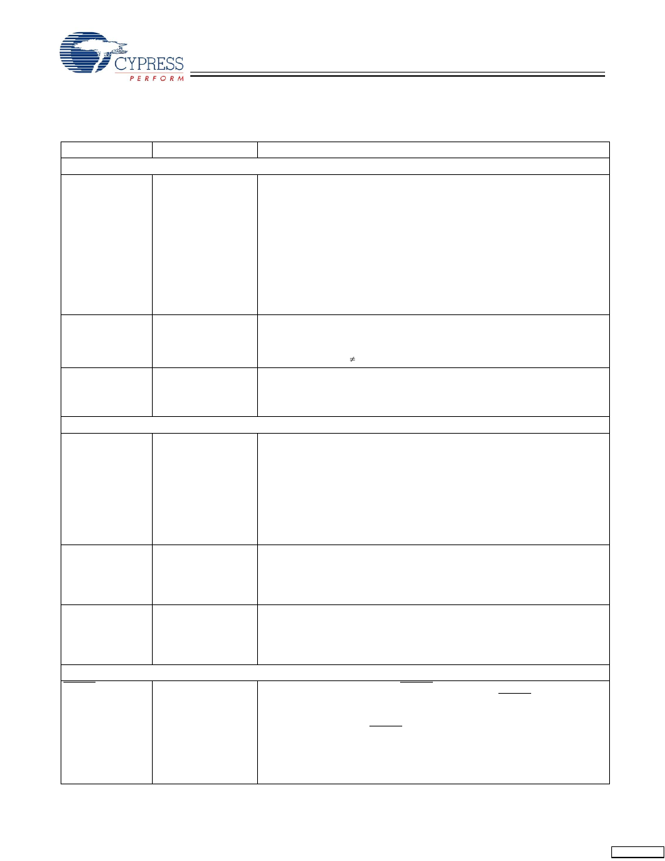 Cypress Quad HOTLink II CYV15G0404RB User Manual | Page 8 / 27