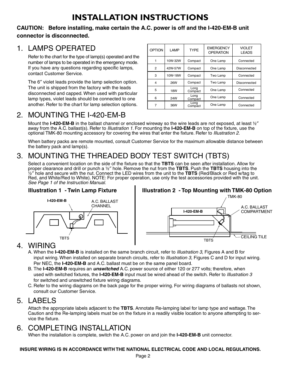 Installation instructions, Lamps operated, Mounting the i-420-em-b | Mounting the threaded body test switch (tbts), Wiring, Labels, Completing installation, Illustration 1 - twin lamp fixture, Illustration 2 - top mounting with tmk-80 option | IOTA I-420-EM-B User Manual | Page 2 / 4