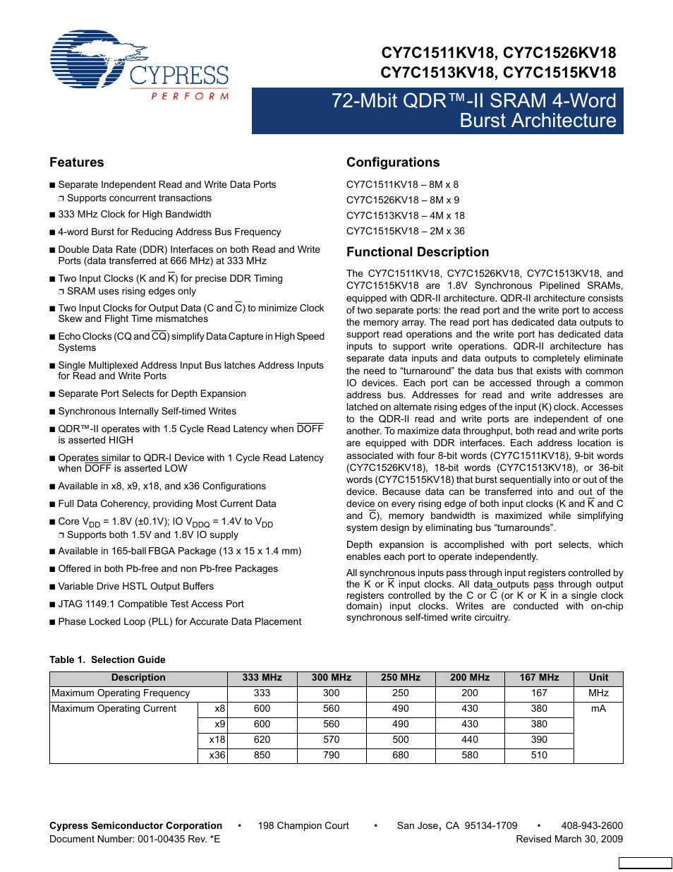 Cypress Perform CY7C1513KV18 User Manual | 31 pages