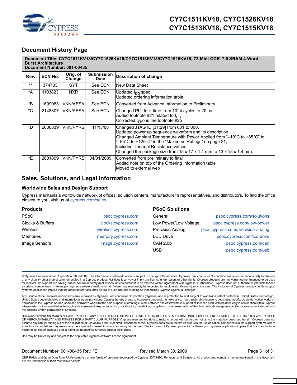 Sales, solutions, and legal information, Worldwide sales and design support, Products | Psoc solutions, Document history page | Cypress Perform CY7C1513KV18 User Manual | Page 31 / 31