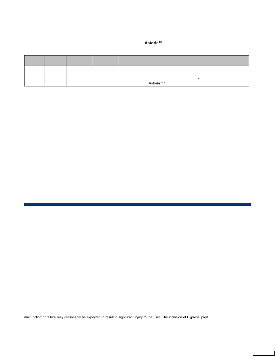 Document history | Cypress West Bridge Astoria AN46860 User Manual | Page 4 / 4