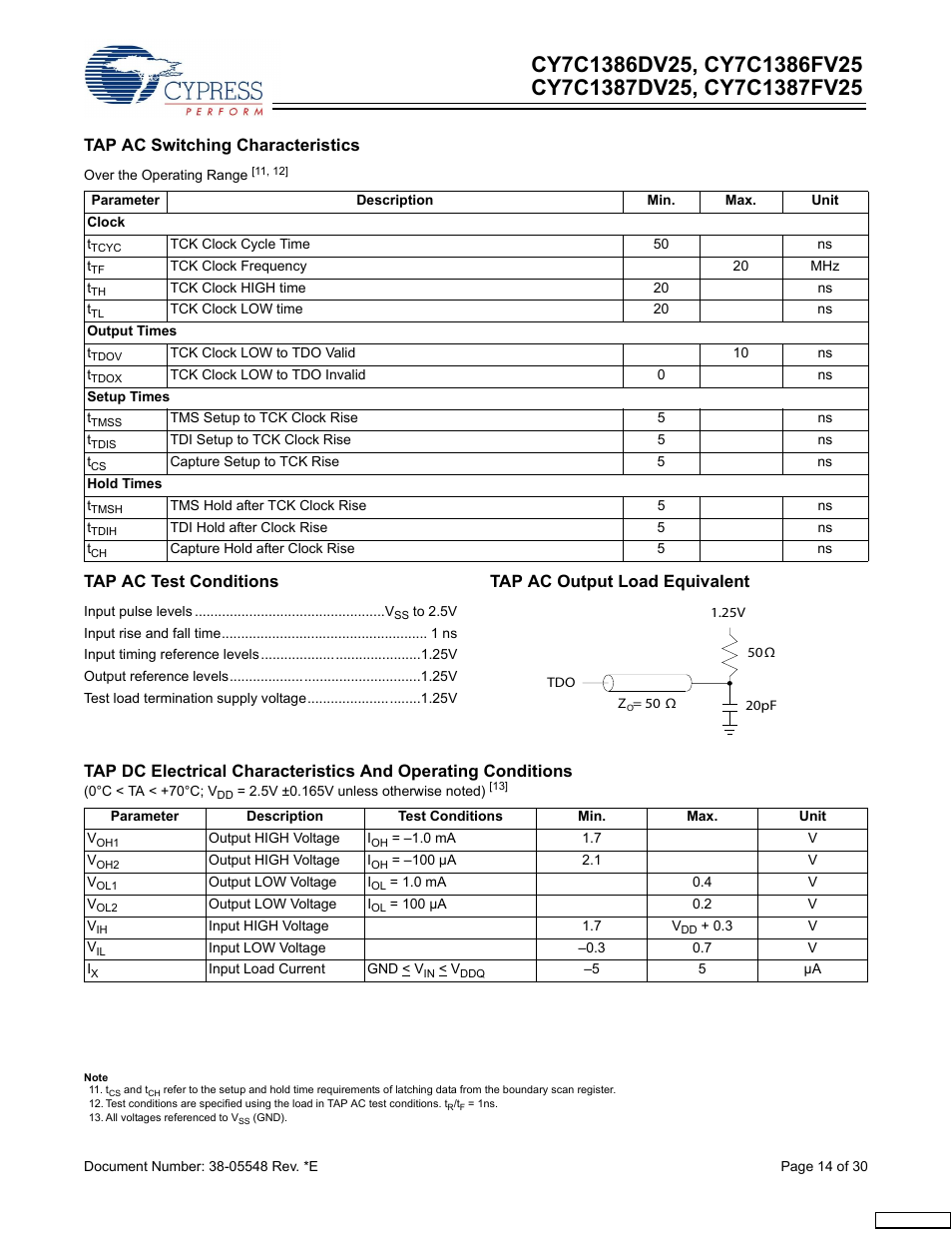 Tap ac test conditions | Cypress CY7C1387FV25 User Manual | Page 14 / 30