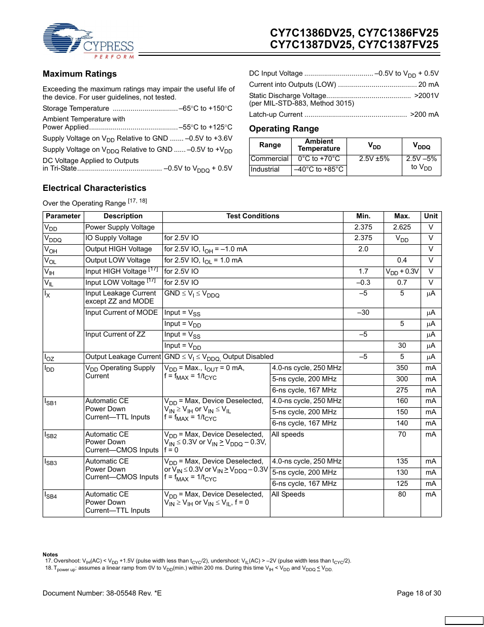 Maximum ratings, Operating range, Electrical characteristics | Cypress CY7C1387FV25 User Manual | Page 18 / 30