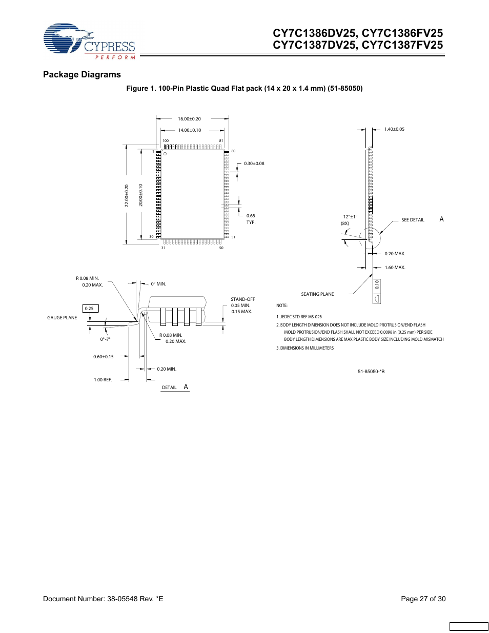 Package diagrams | Cypress CY7C1387FV25 User Manual | Page 27 / 30