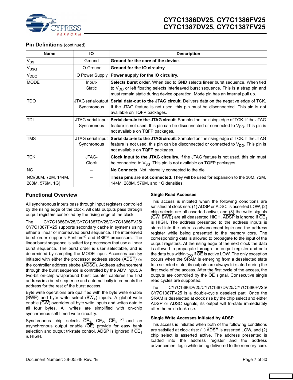 Cypress CY7C1387FV25 User Manual | Page 7 / 30