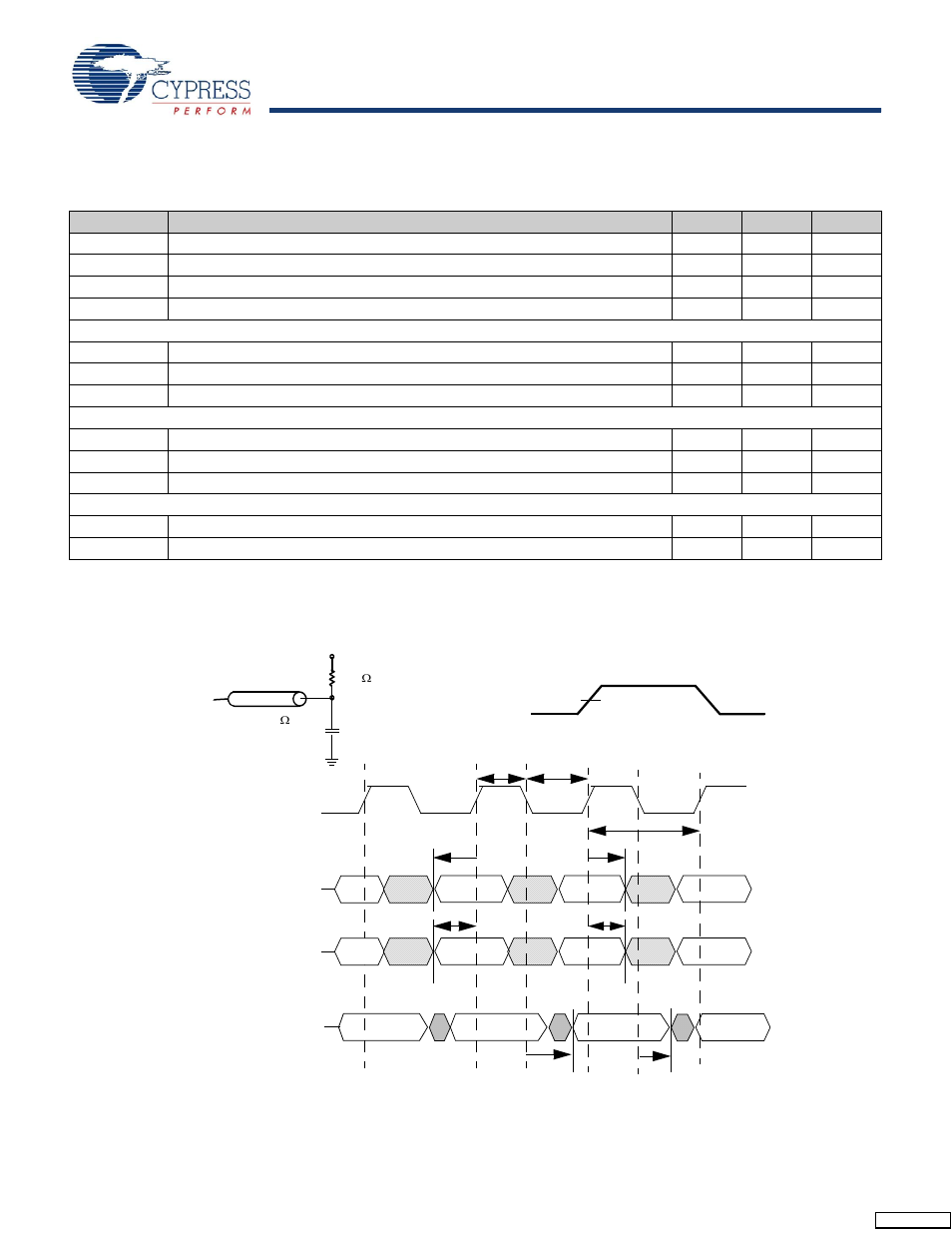 Tap ac switching characteristics, Tap timing and test conditions | Cypress CY7C1165V18 User Manual | Page 17 / 29