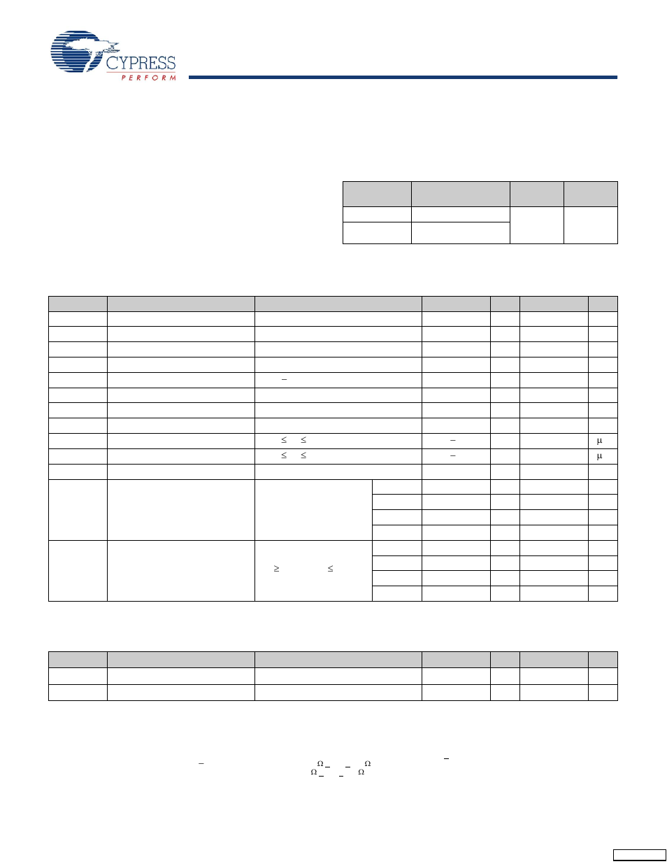 Maximum ratings, Operating range, Electrical characteristics | Ac electrical characteristics | Cypress CY7C1165V18 User Manual | Page 21 / 29