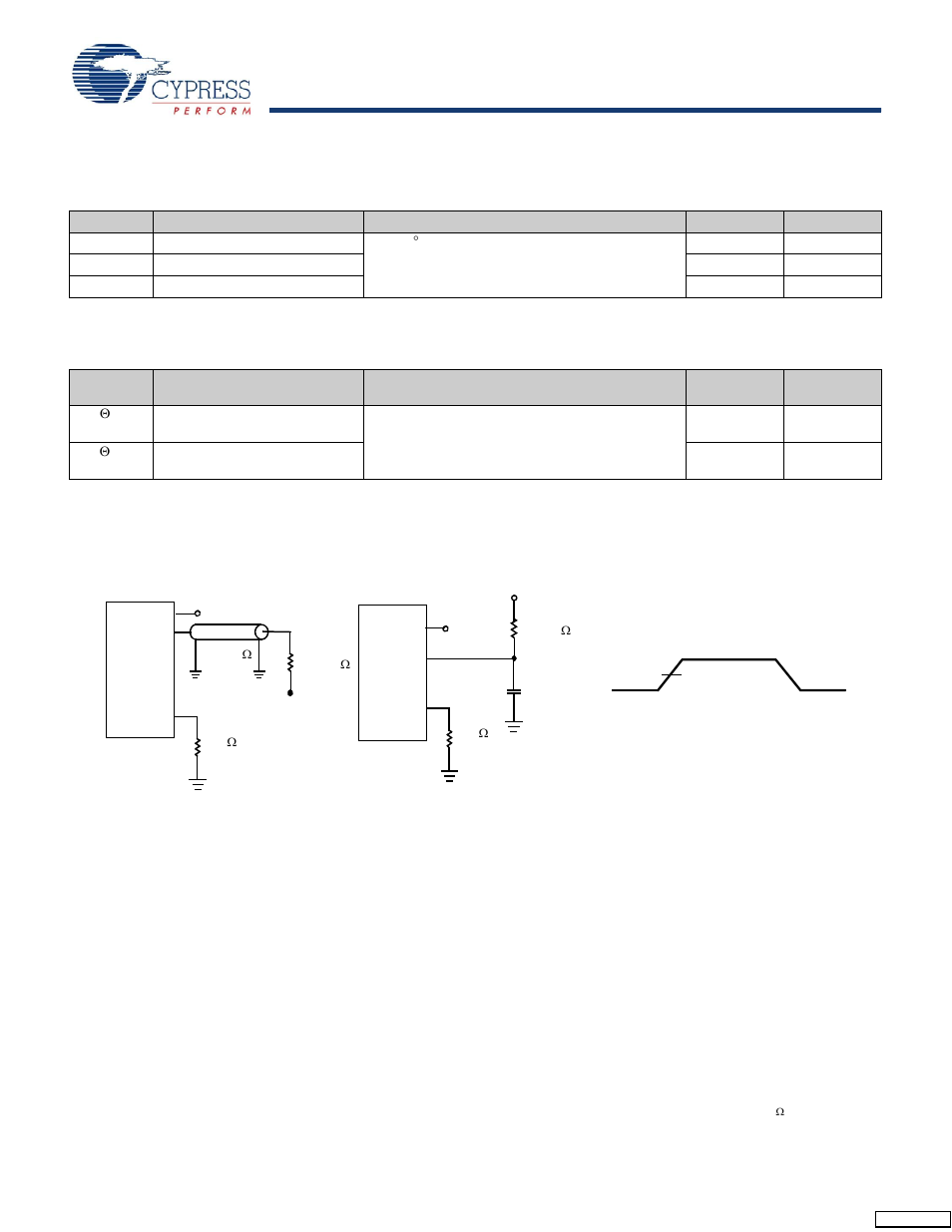 Capacitance, Thermal resistance, Ac test loads and waveforms | Cypress CY7C1165V18 User Manual | Page 22 / 29