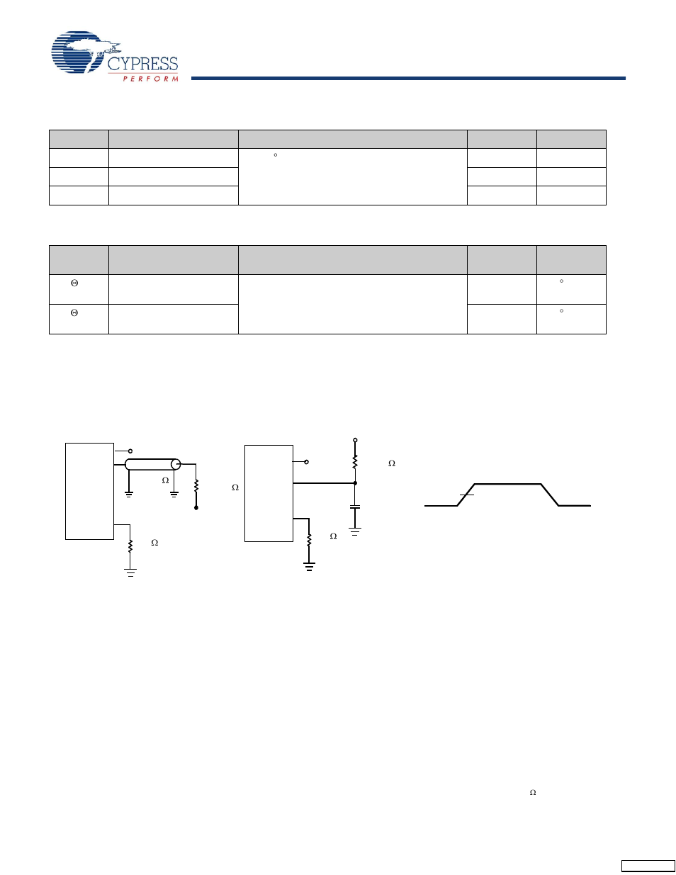 Capacitance[20, Thermal resistance[20, Ac test loads and waveforms | Capacitance, Thermal resistance | Cypress CY7C1268V18 User Manual | Page 21 / 27