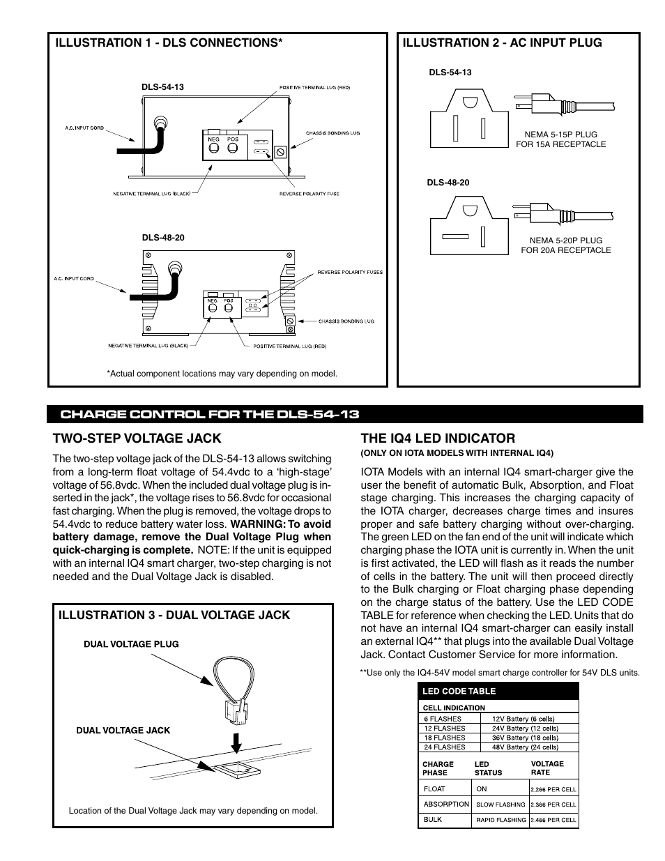 Two-step voltage jack, The iq4 led indicator | IOTA DLS-54-13 User Manual | Page 3 / 4