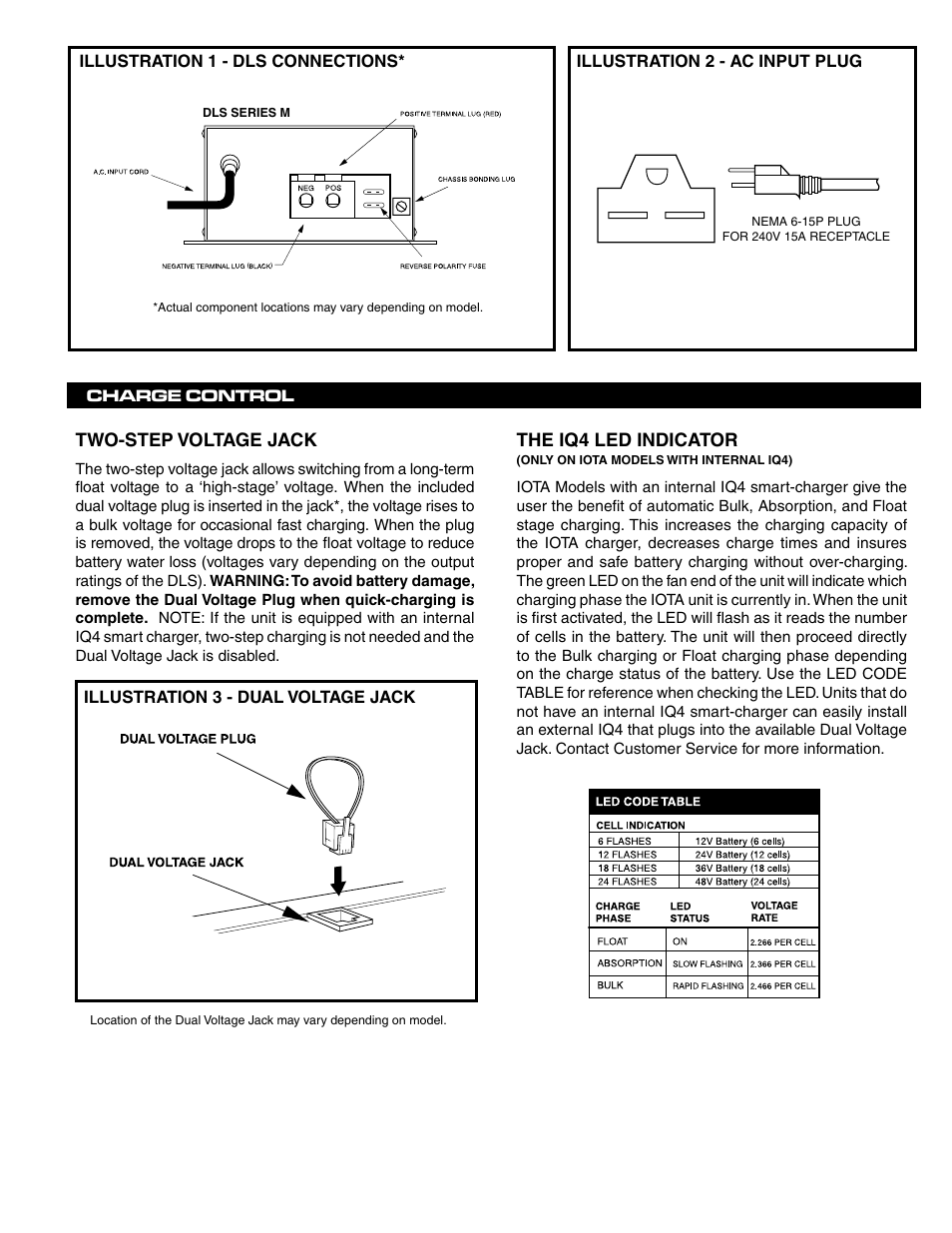 IOTA DLS-240-55 User Manual | Page 3 / 5