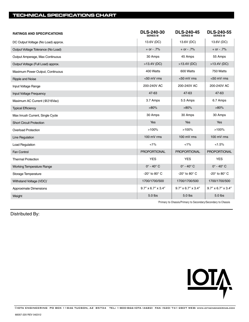 Distributed by: technical specifications chart | IOTA DLS-240-55 User Manual | Page 4 / 5