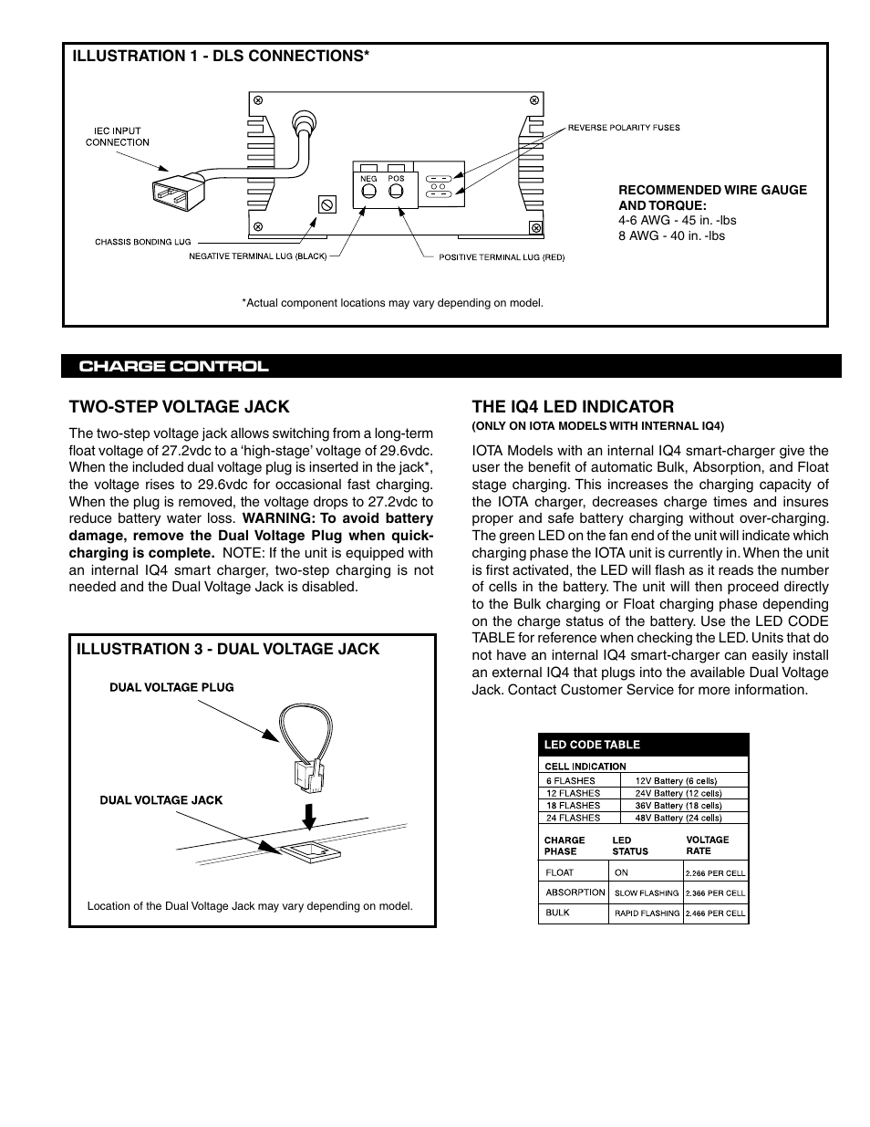 IOTA DLS-UI-27-40 User Manual | Page 3 / 5
